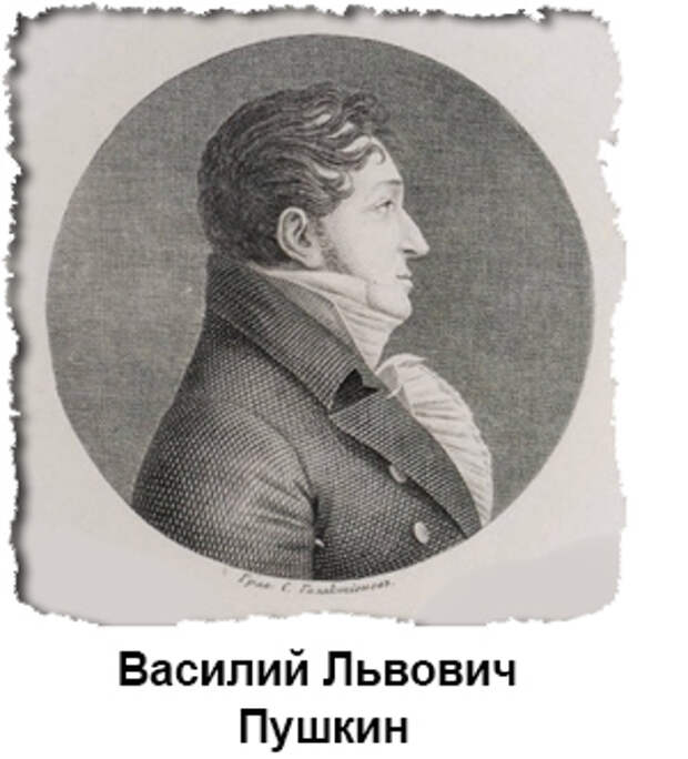 Львович пушкин. Василий Львович Пушкин. Василий Львович Пушкин портрет. Василий Львович Пушкин Парнасский отец. ЛЬВОВОВИЧ Василий Львович Пушкин.