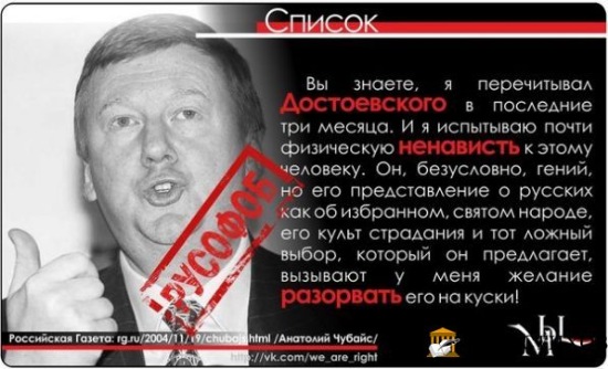Русофобия в лицах