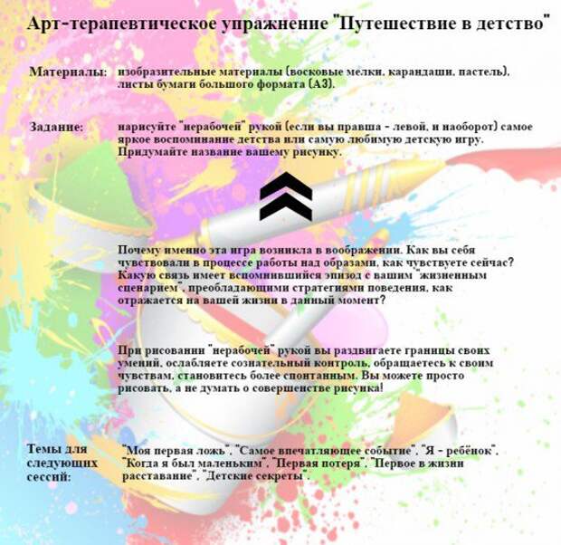 Путешествие в детство