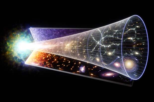 Новое исследование, опубликованное в журнале Nature Astronomy