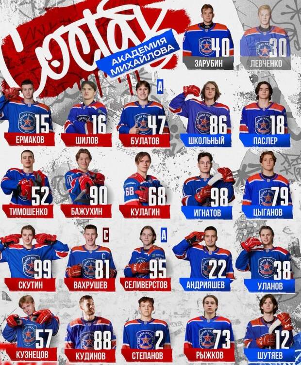 В Москве «Академия Михайлова» начала серию 1/8 финала «Кубка Харламова»