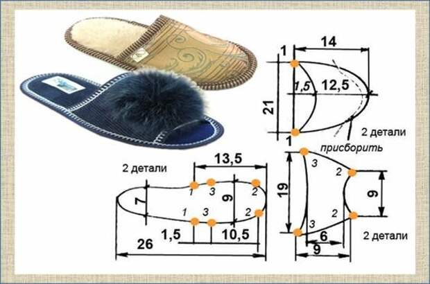 О переделке из старых джинсов можно говорить бесконечно, это одна из любимых тем не только моя но думаю и ваша, мои дорогие подписчики и гости моего канала.-12-2