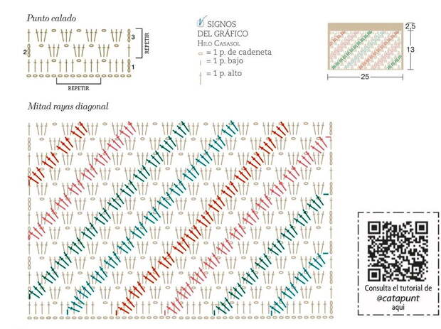 Вязаные косметички и органайзеры, созданные при помощи крючка, стали популярным и практичным аксессуаром для хранения различных предметов.-3