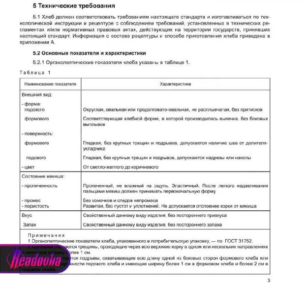 С 1 апреля в России вступает новый ГОСТ на белый хлеб