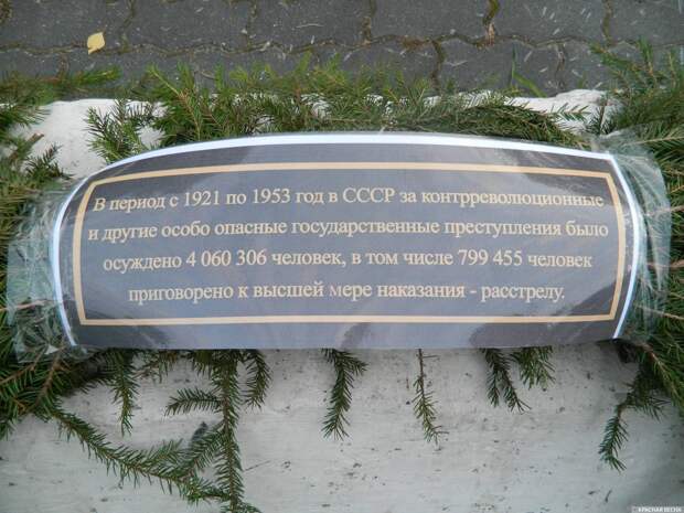«Соловецкий камень» теперь с точной информацией о числе репрессированных