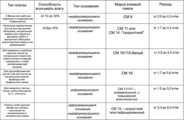 Введите описание картинки