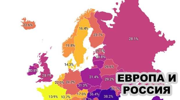 Количество граждан с ожирением: Европа и Россия против США