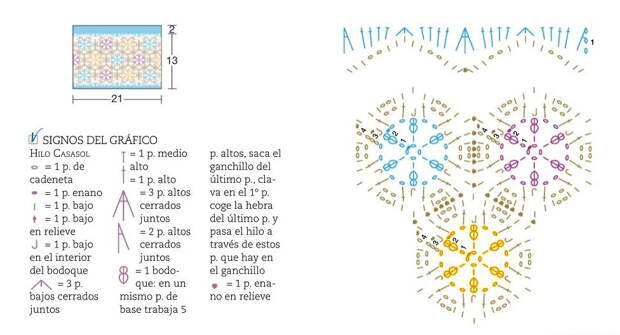 Вязаные косметички и органайзеры, созданные при помощи крючка, стали популярным и практичным аксессуаром для хранения различных предметов.-5