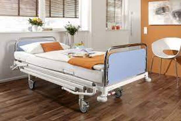 Требования, которым должны соответствовать медицинские кровати