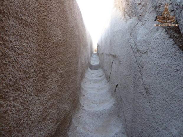 Источник:  http://isida-project.org 