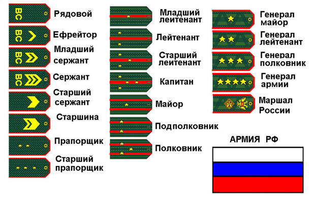 Было обидно отбывать "срок" за тех, кто накосячил....