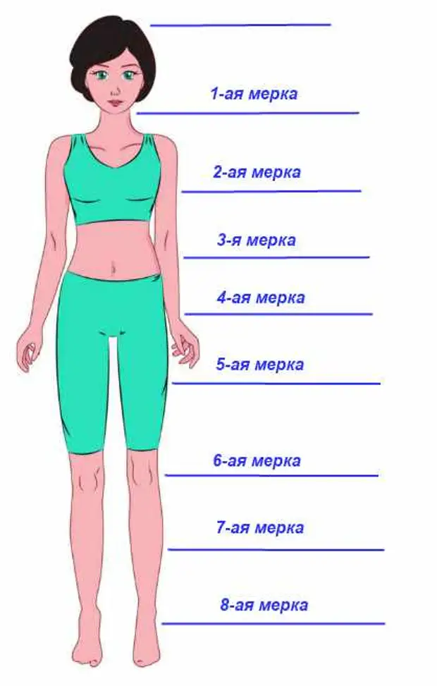 Короткие ноги удлинить. Короткие ноги и длинное туловище. Длинный торс короткие ноги. Фигура с короткими ногами. Фигура длинные ноги короткое туловище.