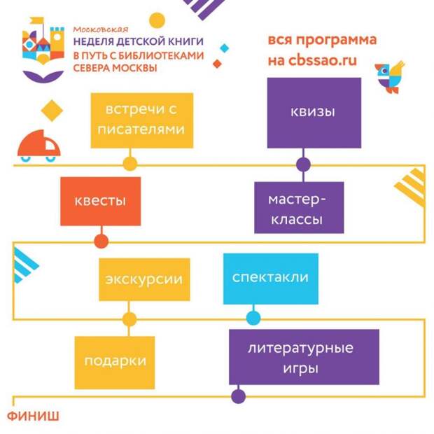 Библиотека № 22 организует квест с поиском сокровищ