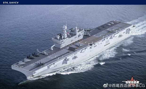 Перспективный китайский УДК Type 076