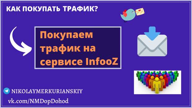 Как покупать трафик для быстрого набора вашей подписной базы?