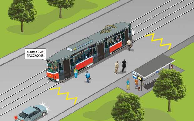 Как не попасть на штраф на остановке трамвая