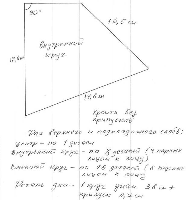 Шьем круглые подушки в технике bubble quilt