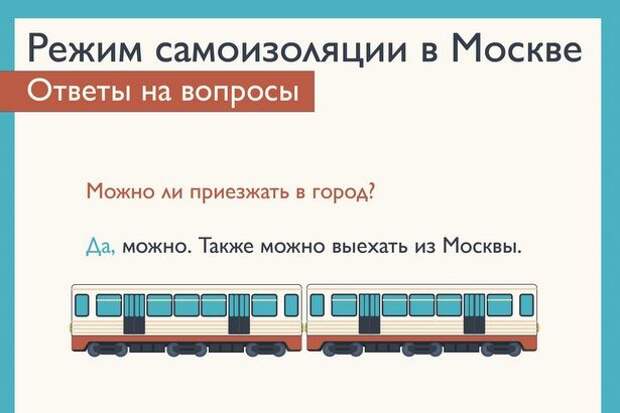 Самоизоляция не предполагает закрытия въезда и выезда из Москвы Самоизоляция не предполагает закрытия въезда и выезда из Москвы
