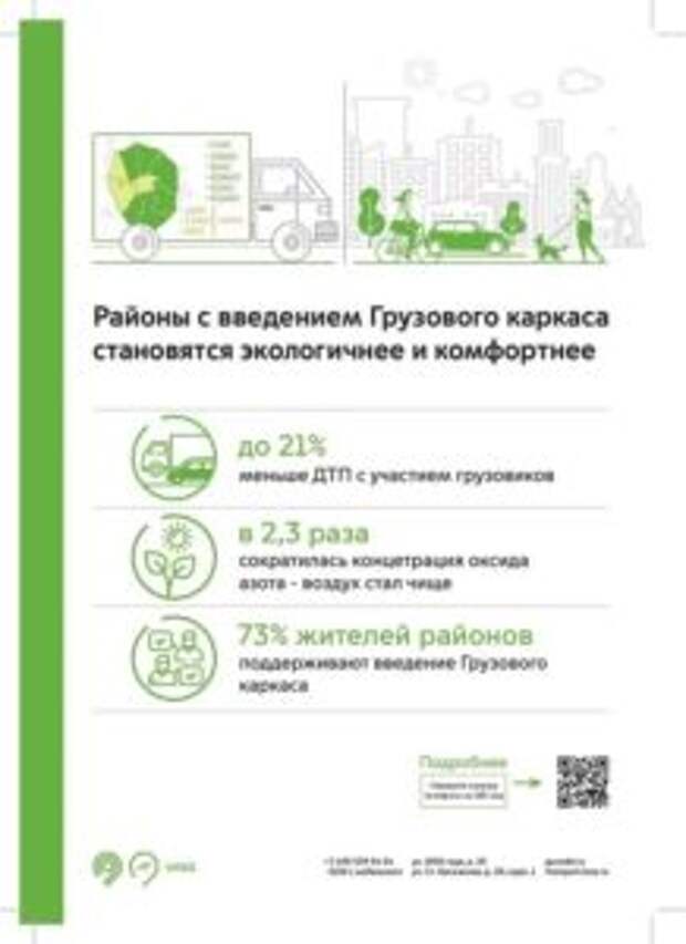 В Москве введут грузовой каркас