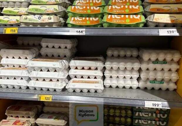 Цены на яйца перед Пасхой: обзор магазинов Кубани