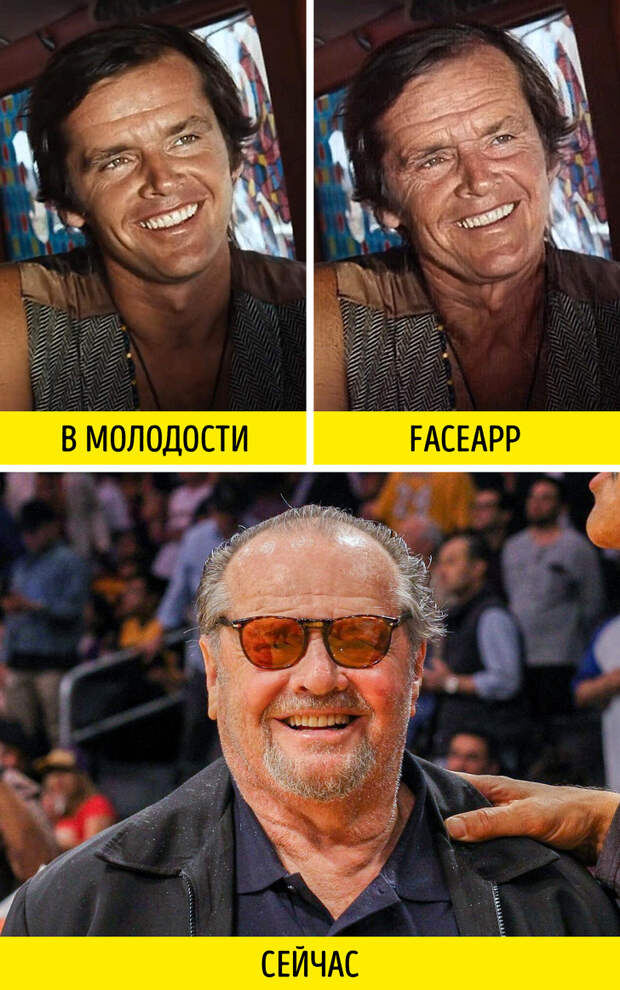 Будем ли мы стареть так, как предсказывает FaceApp? Проверяем на звездах