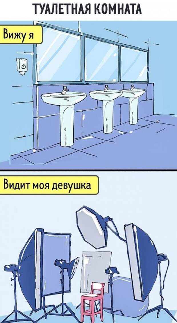 Мир глазами мужчин и женщин (12 фото)