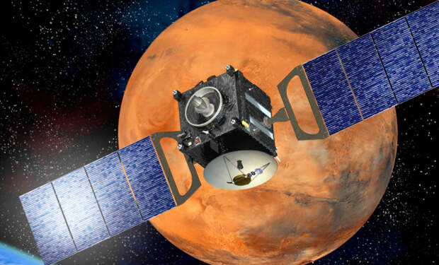 С орбиты Марса заметили явные следы высохшего моря: оно было размером с три Каспийских