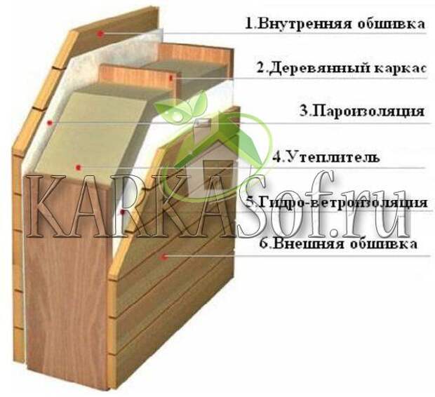 Похожее изображение