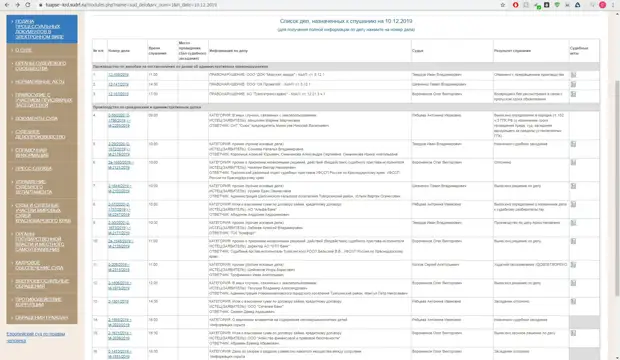 Судья Котков и тайна совещательной комнаты: приговор осуждённой за убийство Алёне Поповой может быть отменён