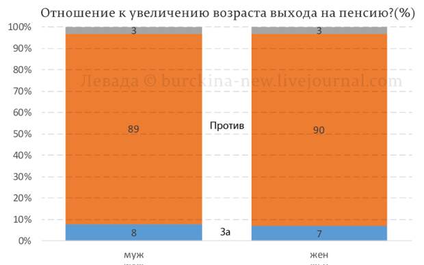 Разбираю слова Путина на пресс-конференции о том, что он исполняет поручения народа
