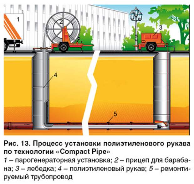 Введите описание картинки