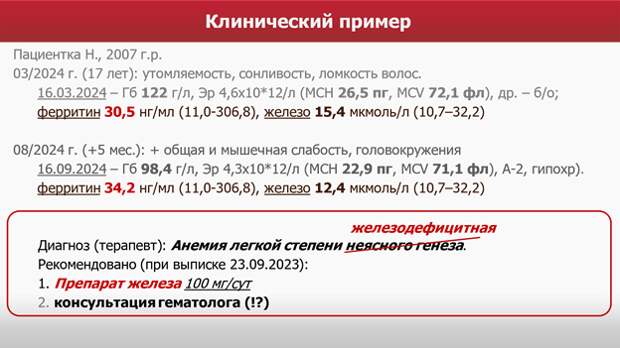 порог клинического решения для ферритина 