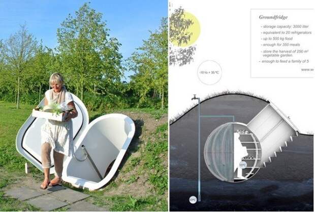 Голландский дизайнер заново изобрела погреб в мире, изобретение, погреб, холодильник