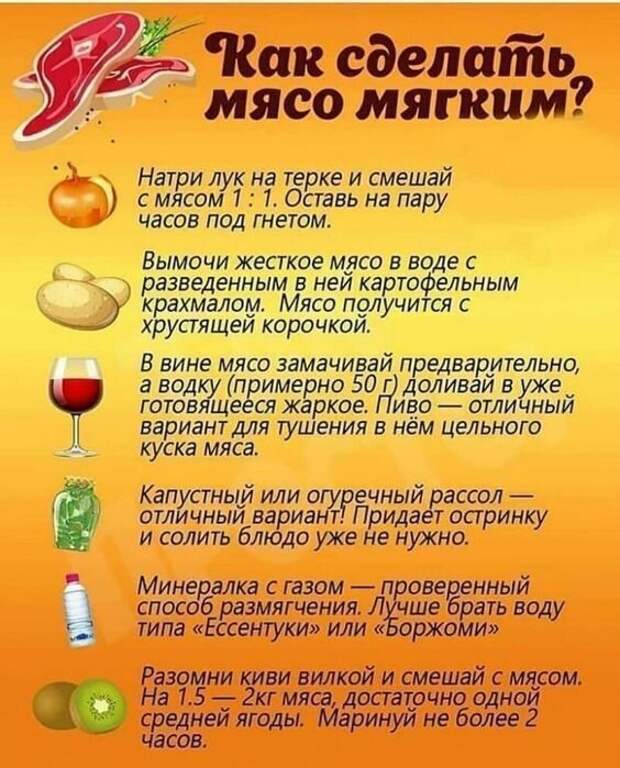 25 офигенных шпаргалок для тех, кто не любит копаться в поваренных книгах 25 офигенных шпаргалок для тех, кто не любит копаться в поваренных книгах