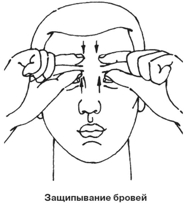Точки улучшающие зрение. Точечный массаж для восстановления зрения. Точечный массаж глаз. Точки для массажа глаз. Точечный массаж глаз для восстановления зрения.