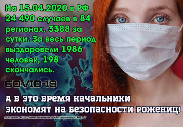 Министр промышленности: дефицита СИЗ в России нет