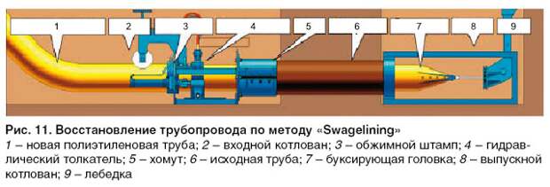 Введите описание картинки