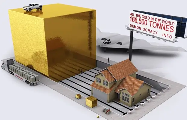 Сколько стоит тонна золота, какой объем занимает и как выглядит?