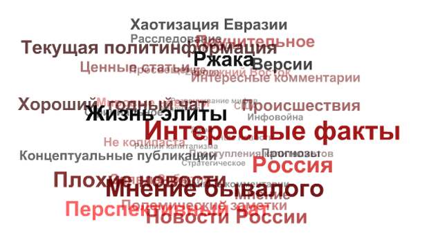 Об эффективности СВО (optimist21)
