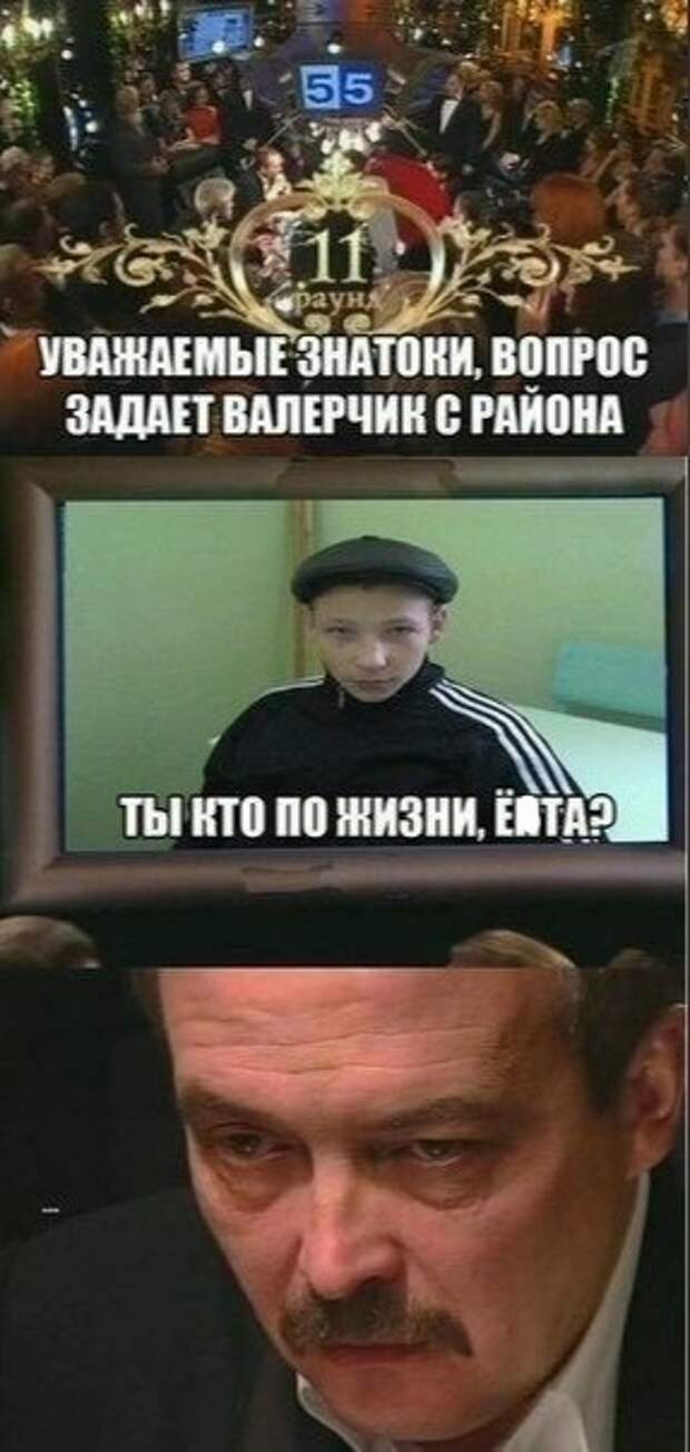 что где когда