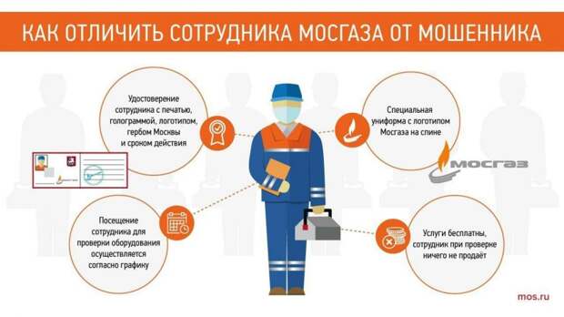 График проверки газа в домах района Сокол составили на 2021 год