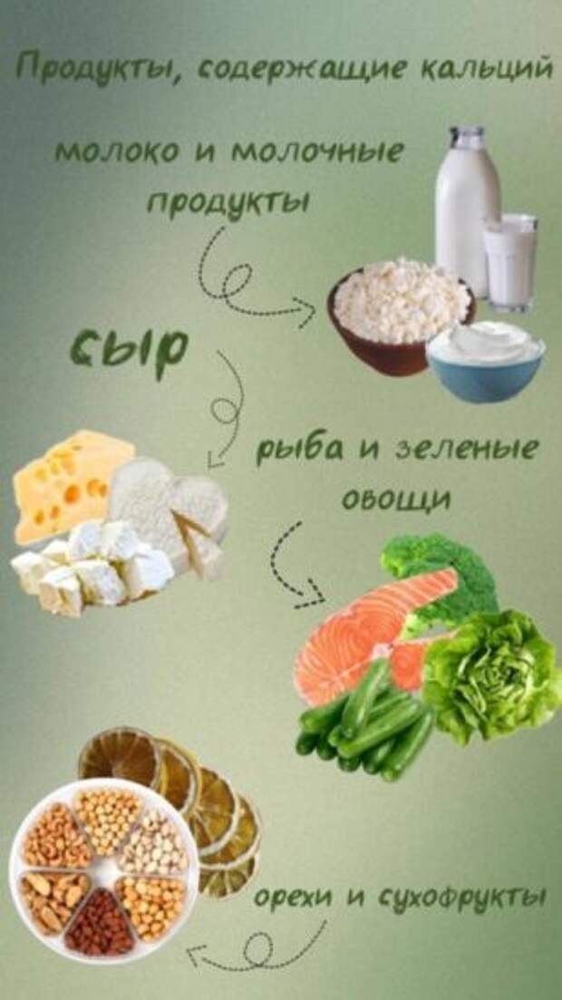 Мы укрепляем организм вкусно!