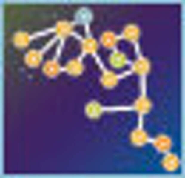 Водолей Водолей