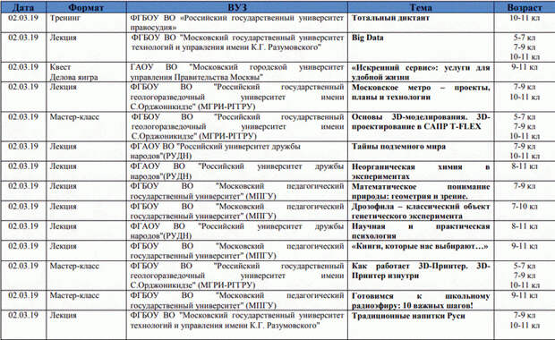 Вгпу расписание. МГРИ расписание. Расписание РГГРУ МГРИ. Расписание Университетский колледж. МГРИ РГГРУ расписание занятий.