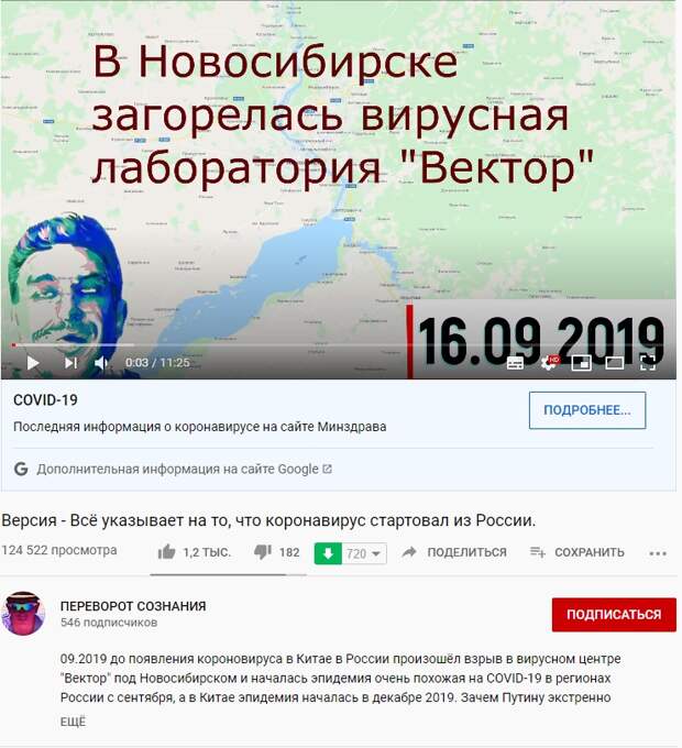 Коронавирусная жуть: заражение тестов на COVID-19 и начало пандемии после взрыва в лаборатории «Вектор»?