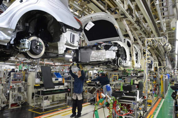 Toyota производство