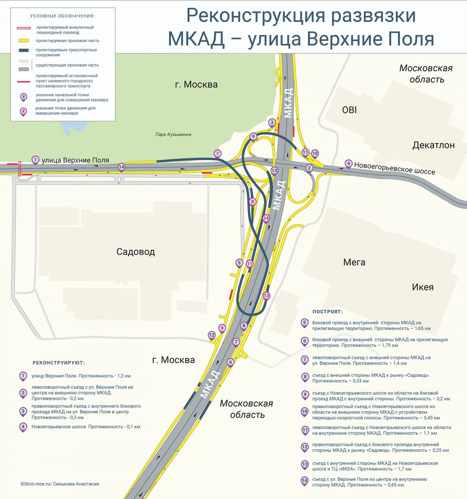 Весной строители приступят к реконструкции развязки МКАД с Верхними Полями