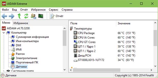 Температуры устройств в программе AIDA64.