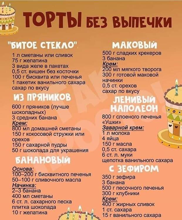 25 офигенных шпаргалок для тех, кто не любит копаться в поваренных книгах 25 офигенных шпаргалок для тех, кто не любит копаться в поваренных книгах