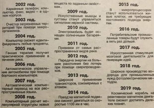 Подборка атмосферных фото из 90-х